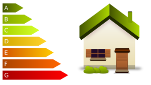 Read more about the article Energy Efficiency Rating in Appliances