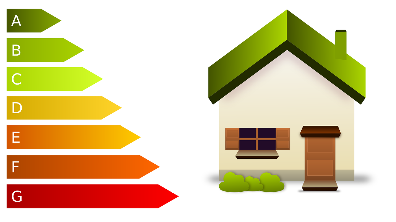 Energy Efficiency Rating in Appliances